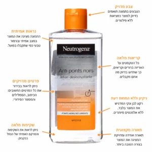 תרשים הסבר על האלמנטים שהופכים תמונת קוסמטיקה ומוצרים למדויקת ומוכרת